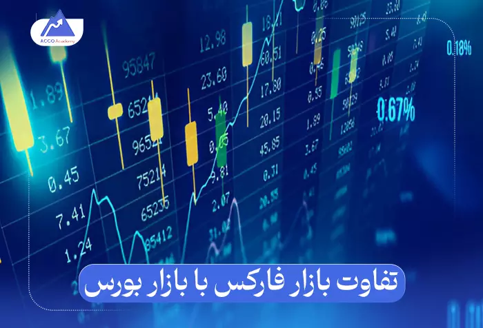 تفاوت فارکس با بورس: مقایسه‌ای جامع این دو بازار بزرگ مالی