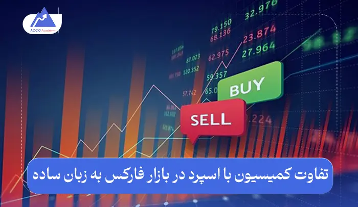 تفاوت کمیسیون با اسپرد در بازار فارکس به زبان ساده و تاثیر آن بر معاملات