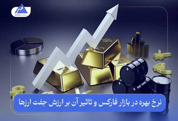 نرخ بهره در بازار فارکس و تاثیر آن بر ارزش جفت‌ ارزها