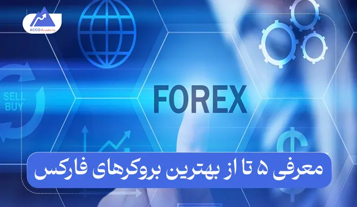 بهترین بروکر فارکس برای ایرانیان در سال 2025