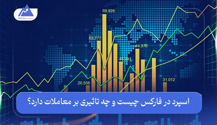 اسپرد در فارکس چیست و چه تاثیری بر معاملات دارد؟ توضیح کامل به زبان ساده