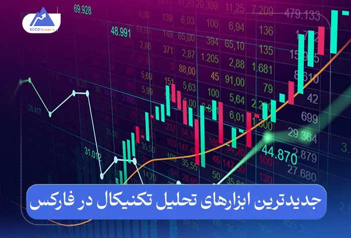 جدیدترین ابزارهای تحلیل تکنیکال در فارکس در سال 2025
