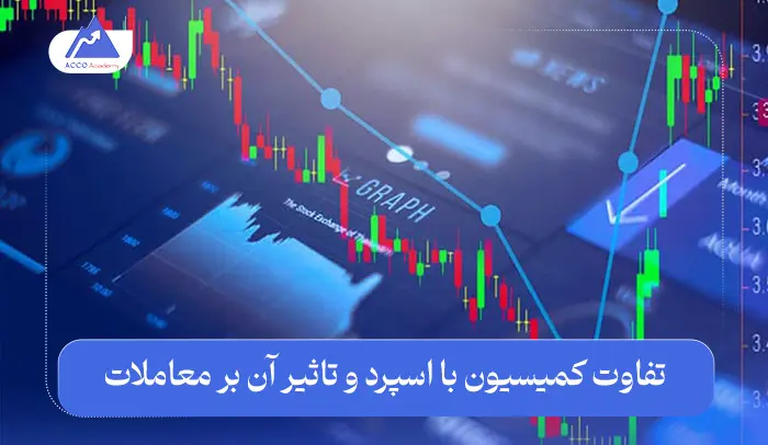 تفاوت کمیسیون با اسپرد در بازار فارکس به زبان ساده و تاثیر آن بر معاملات