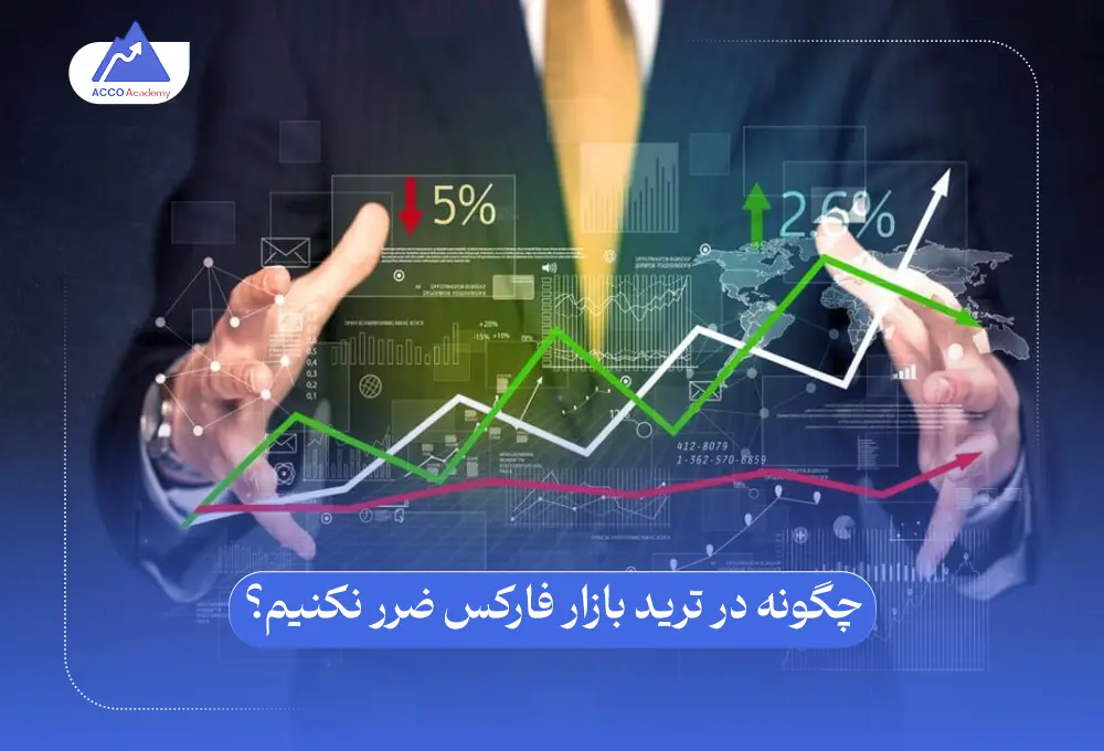 چگونه در ترید بازار فارکس ضرر نکنیم؟ معرفی یک روش پر سود