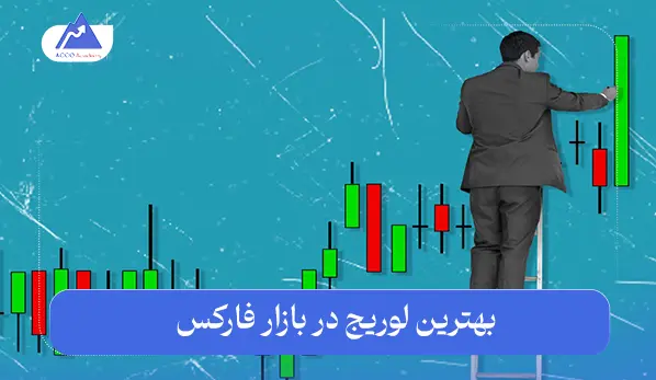 بهترین لوریج در فارکس بر اساس سرمایه و تأثیر آن بر سود و زیان