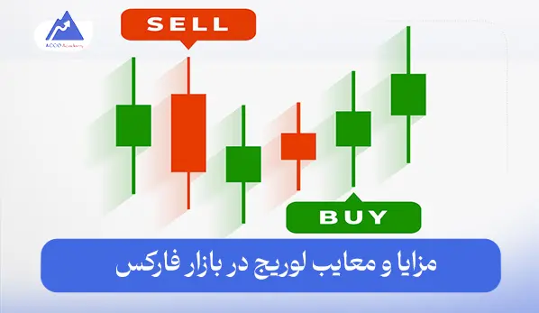لوریج در فارکس چیست؟ | چرا بروکرها اهرم ارائه می‌دهند؟