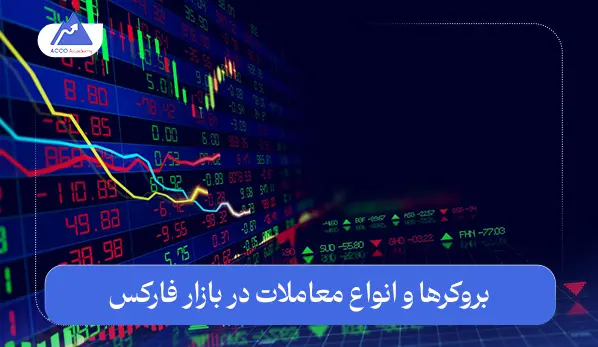 بازار فارکس چیست؟ توضیح به زبان ساده | فارکس چه چیزی نیست