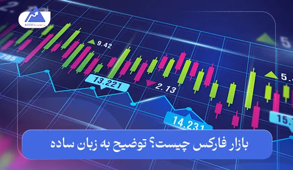 بازار فارکس چیست؟ توضیح به زبان ساده | فارکس چه چیزی نیست