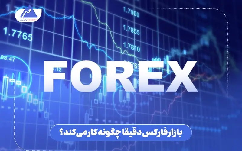 فارکس چیست