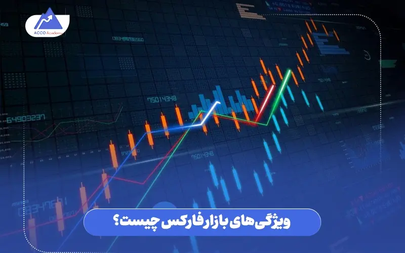 forex چیست