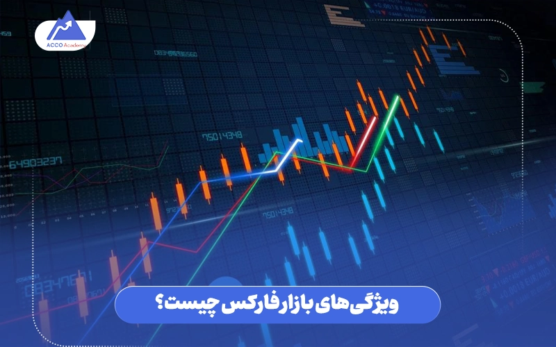 forex چیست 