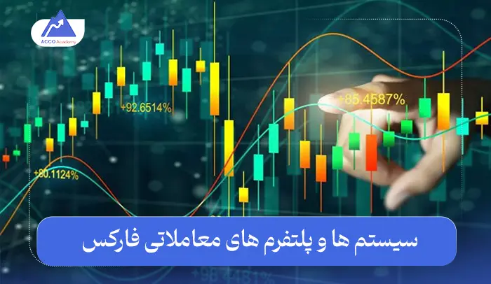 سیستم‌ها و پلتفرم‌های معاملاتی فارکس: بهترین نرم‌ افزار کدام است؟