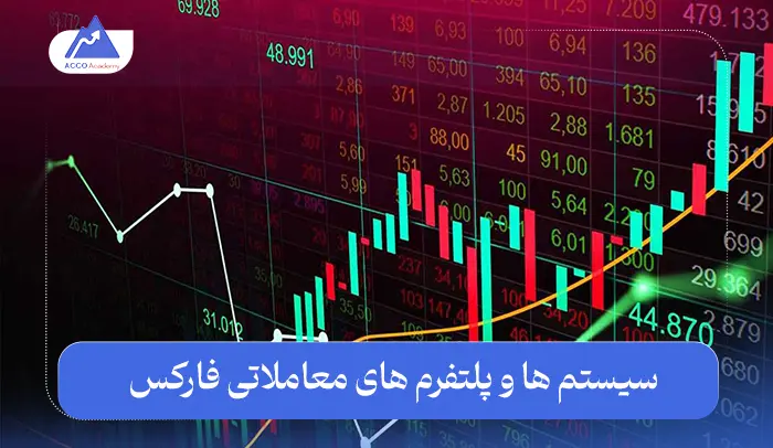 سیستم‌ها و پلتفرم‌های معاملاتی فارکس: بهترین نرم‌ افزار کدام است؟