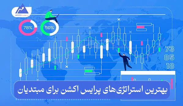 بهترین استراتژی‌های پرایس اکشن برای مبتدیان به زبان ساده