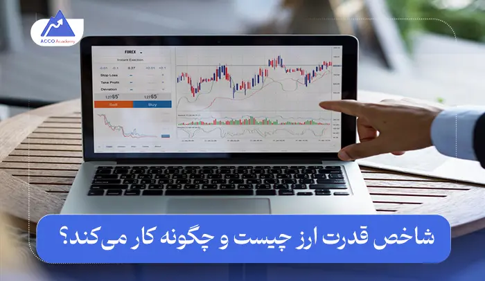 شاخص قدرت ارز چیست و چگونه کار می‌کند؟ راهنمای کامل