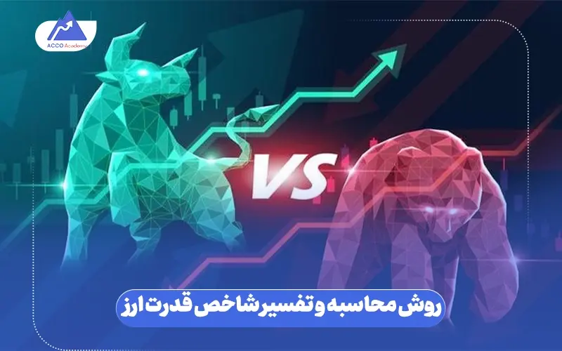 روش محاسبه و تفسیر شاخص قدرت ارز