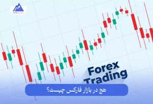 هج در بازار فارکس چیست؟