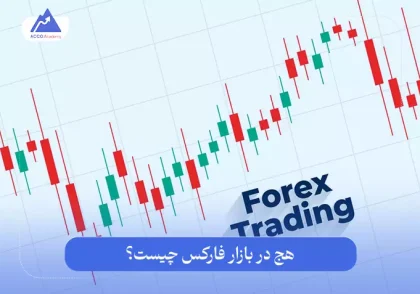 هج در بازار فارکس چیست؟
