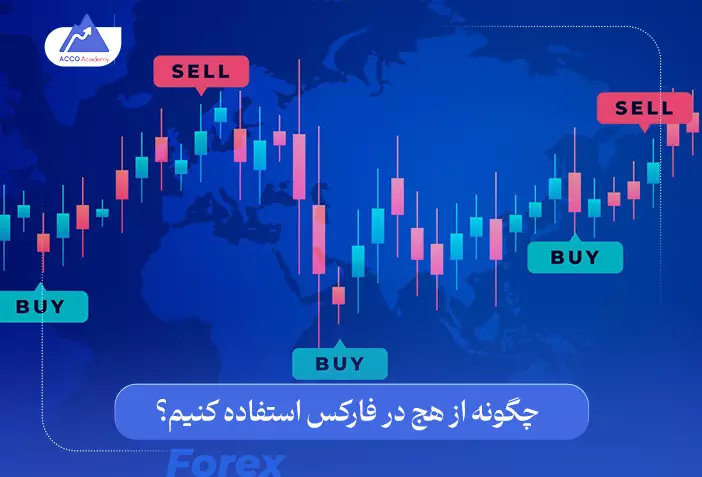 چگونه از هج در فارکس استفاده کنیم؟