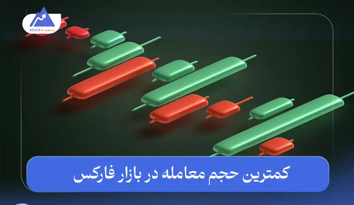 کمترین حجم معامله فارکس که می‌توان سود کرد.
