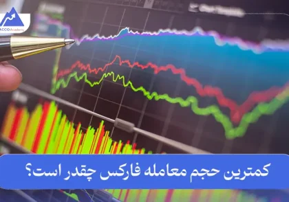 کمترین حجم معامله در بازار فارکس