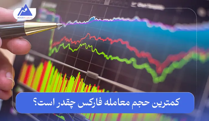 کمترین حجم معامله در بازار فارکس
