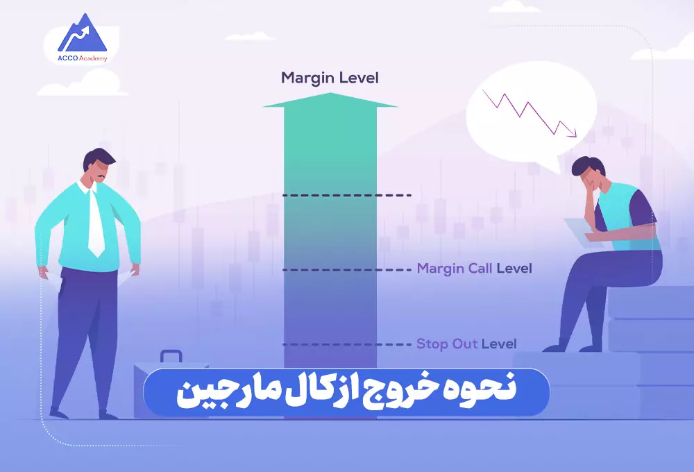 راه خروج از وضعیت کال مارجین چیست؟
