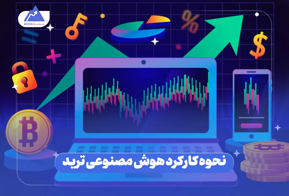 نحوه کارکرد هوش مصنوعی ترید