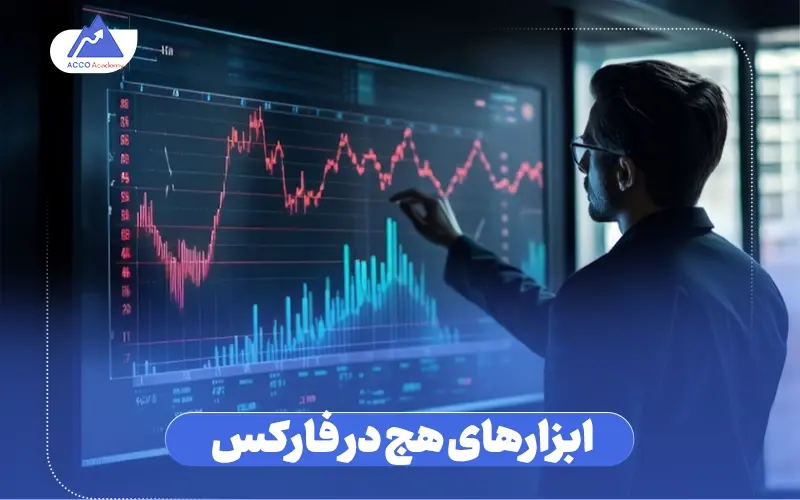 ابزارهای هج در فارکس