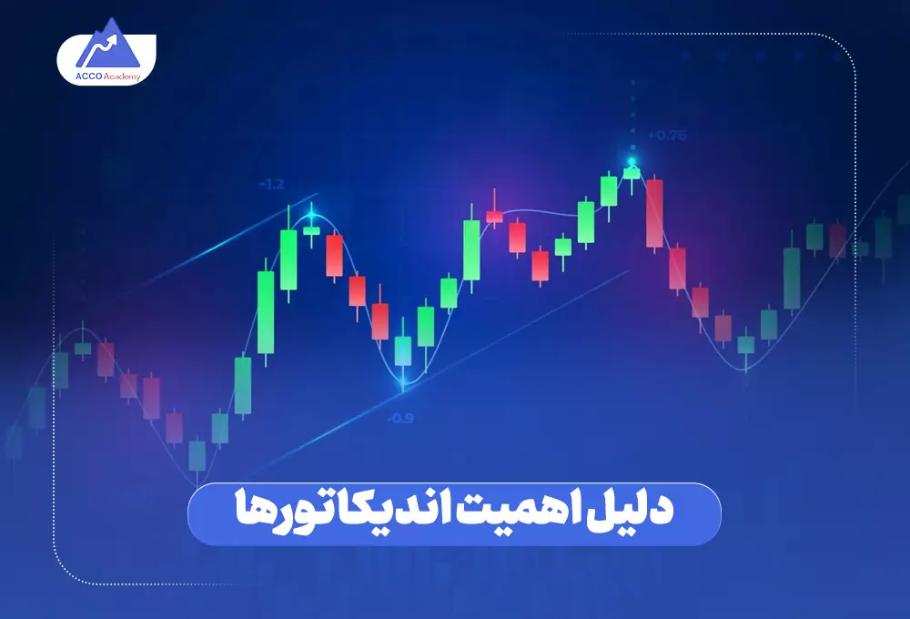 دلیل اهمیت اندیکاتورها در بازار فارکس چیست
