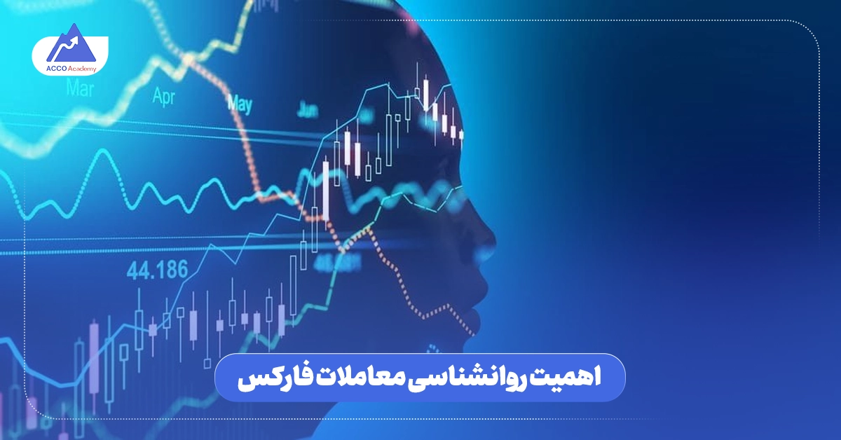 The psychology of trading