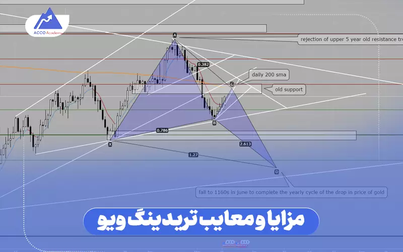 مزایا و معایب تریدینگ ویو