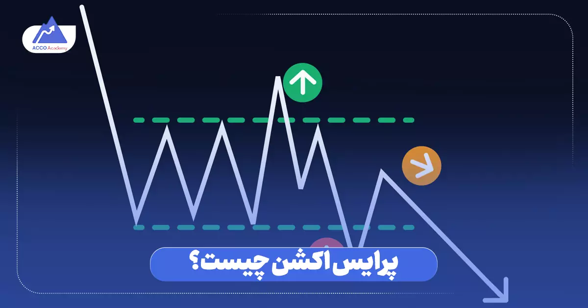 پرایس اکشن چیست؟