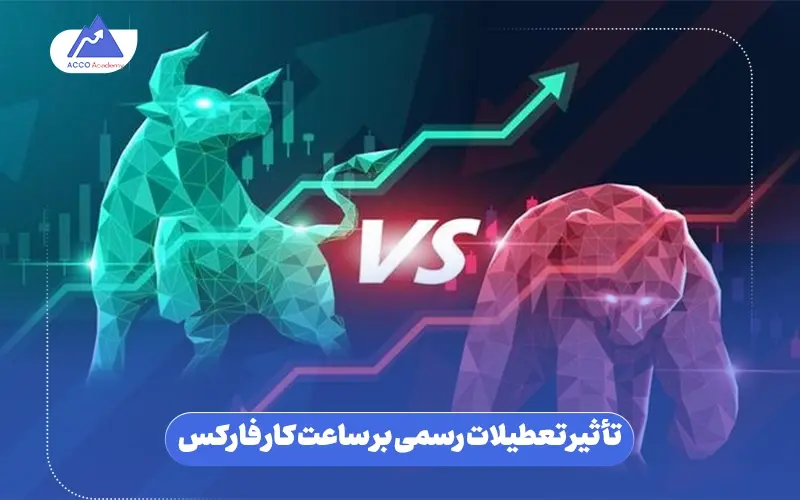 تاثیر تعطیلات رسمی بر ساعت کار فارکس