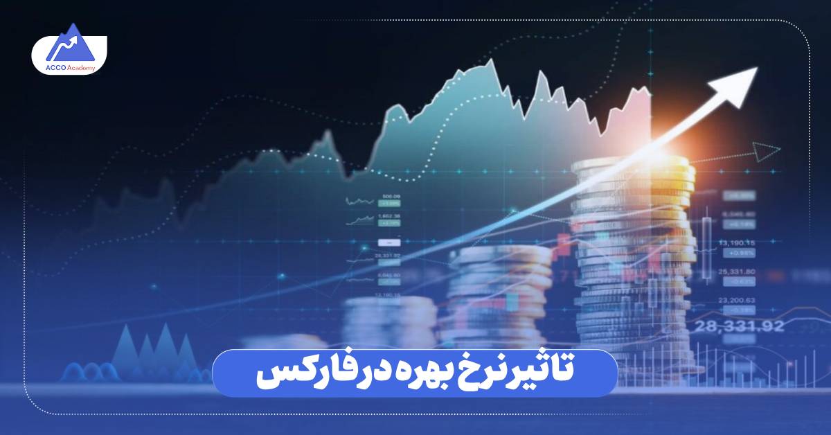 تاثیر نرخ بهره در فارکس