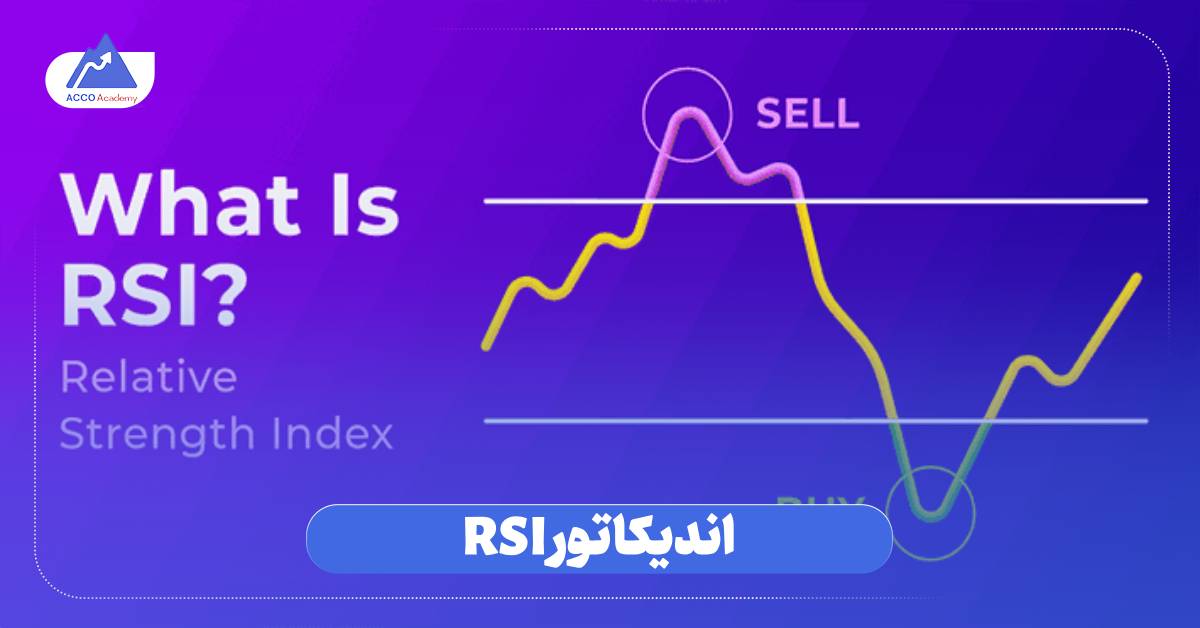 اندیکاتور RSI
