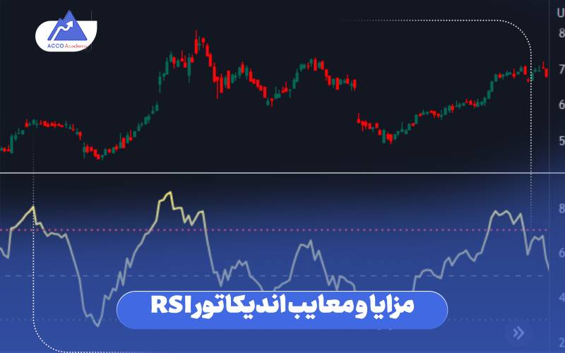 مزایا و معایب اندیکاتور RSI