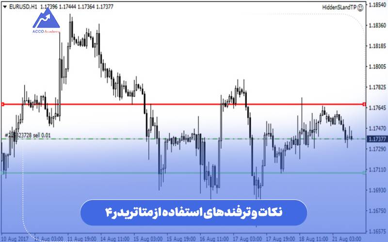 نکات و ترفندهای استفاده از متاتریدر 4
