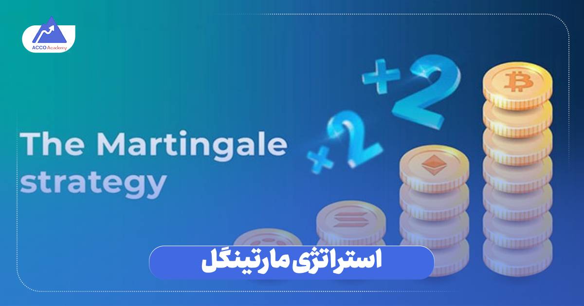 استراتژی مارتینگل