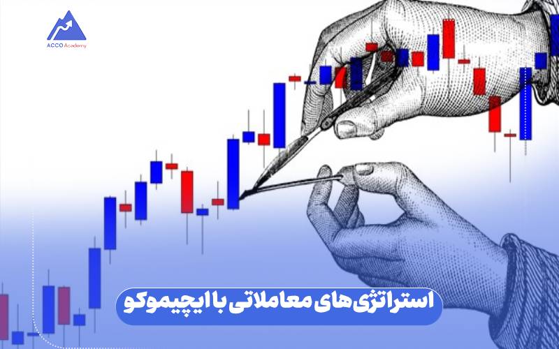 استراتژیهای معاملاتی با ایچیموکو