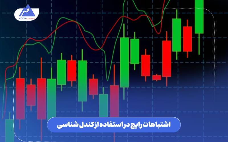 اشتباهات رایج در استفاده از کندل شناسی