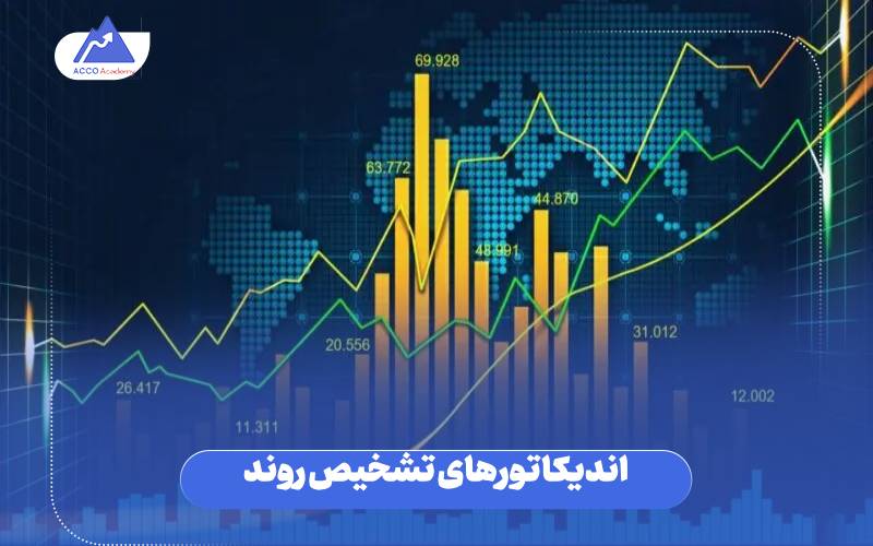 اندیکاتورهای تشخیص روند