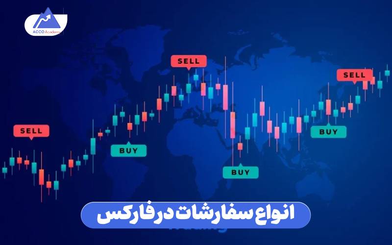انواع سفارشات در فارکس