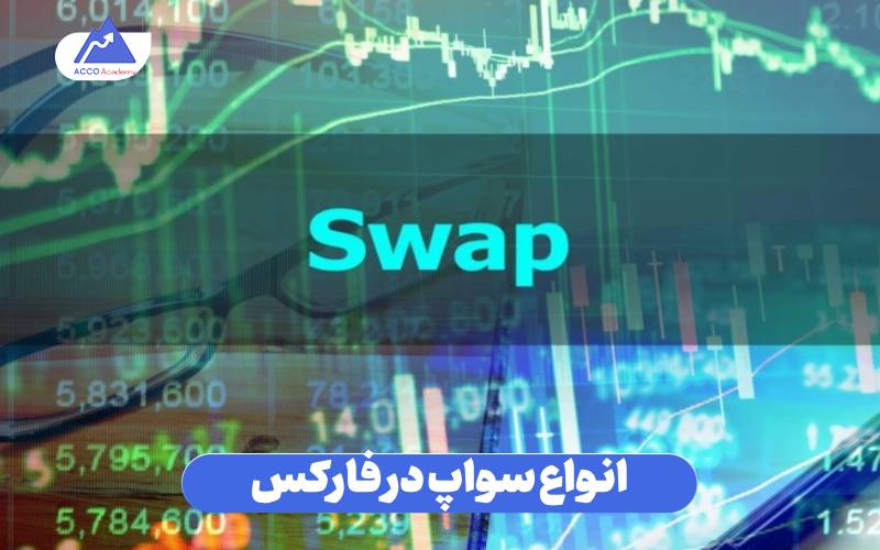 انواع سواپ در فارکس