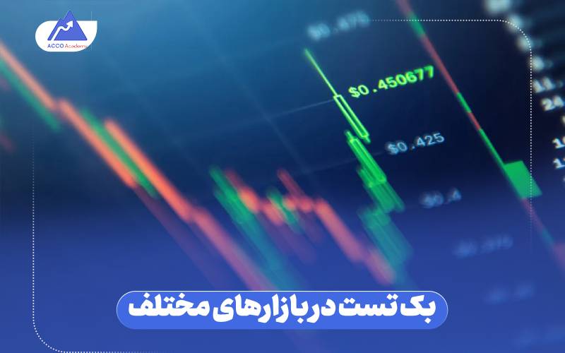 بک تست در بازارهای مختلف