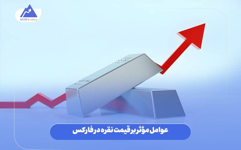 عوامل مؤثر بر قیمت نقره در فارکس