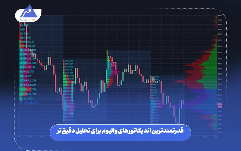 قدرتمندترین اندیکاتورهای والیوم برای تحلیل دقیقتر