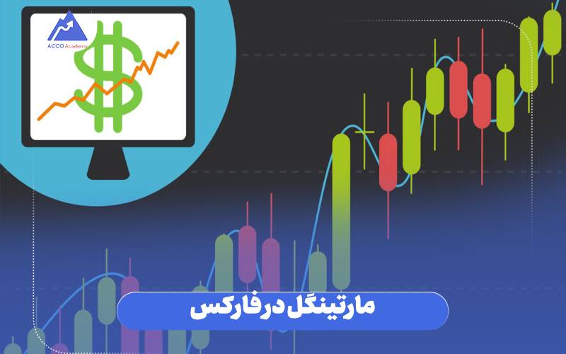 مارتینگل در فارکس