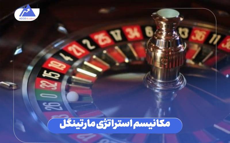 مکانیسم استراتژی مارتینگل