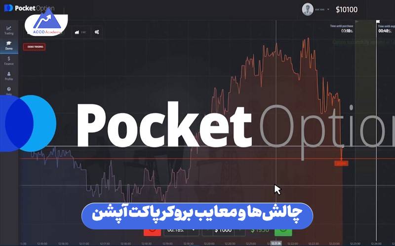 چالشها و معایب بروکر پاکت آپشن